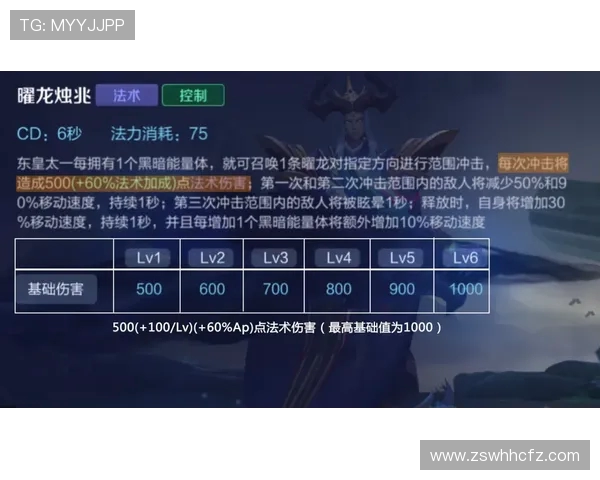 陈磊独家分享英雄联盟游戏心得与技巧助你快速提升段位