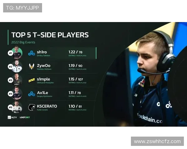 CSGO比赛经验排行榜揭晓V5战队荣登第六名引发热议