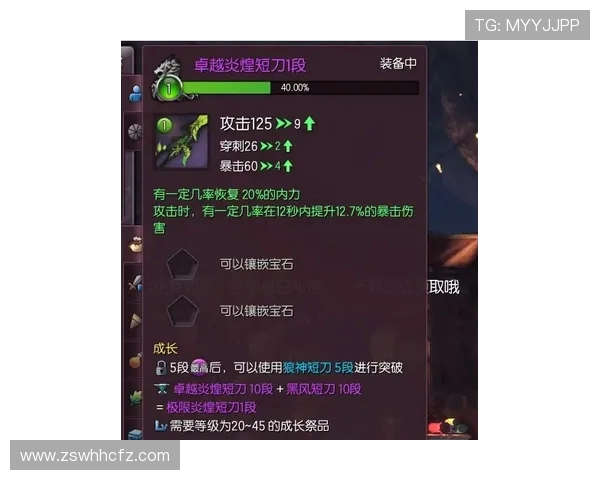 对话赵丽：回顾DOTA2职业生涯的挑战与成长之路