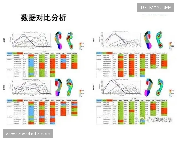 广州极限运动队个人能力表现数据分析与提升策略探讨